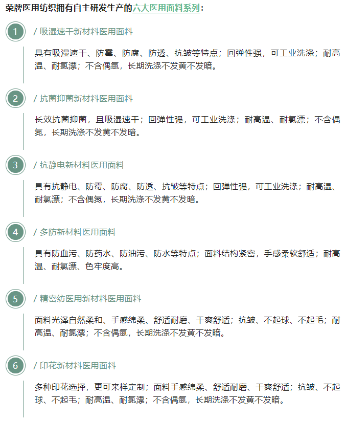 世界杯官网中文版医用纺织