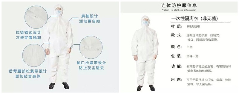 世界杯官网中文版医纺隔离衣