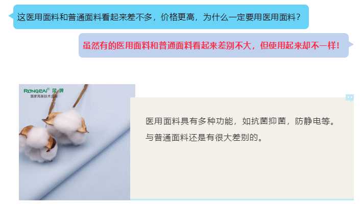 世界杯官网中文版医纺